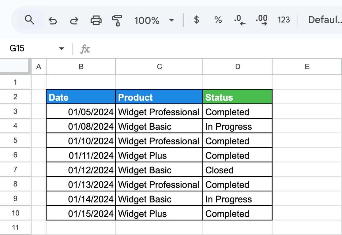 Updated Google Sheets sales dataset showing the Status column after running an Apps Script for Find and Replace. i-shadow