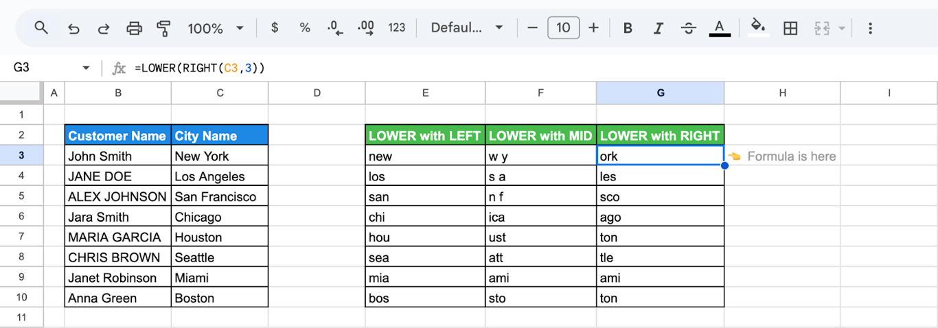 Google Sheets showing the use of the LOWER and RIGHT functions to extract and lowercase the last three letters of city names. i-shadow