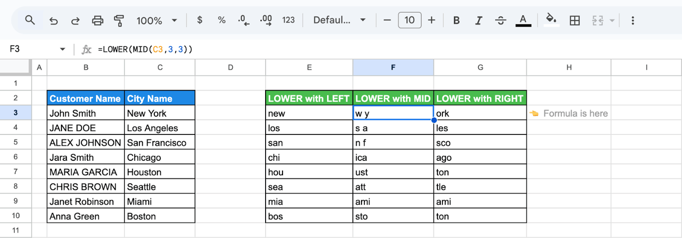 Google Sheets showing the use of the LOWER and MID functions to extract and lowercase the middle characters from city names. i-shadow