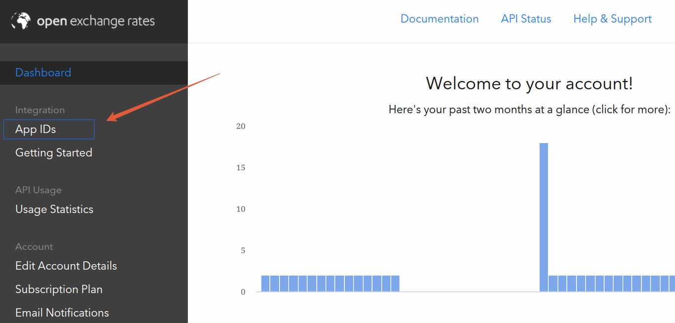 Open Exchange Rates dashboard with the “App IDs” section highlighted in the left-hand navigation menu. i-shadow