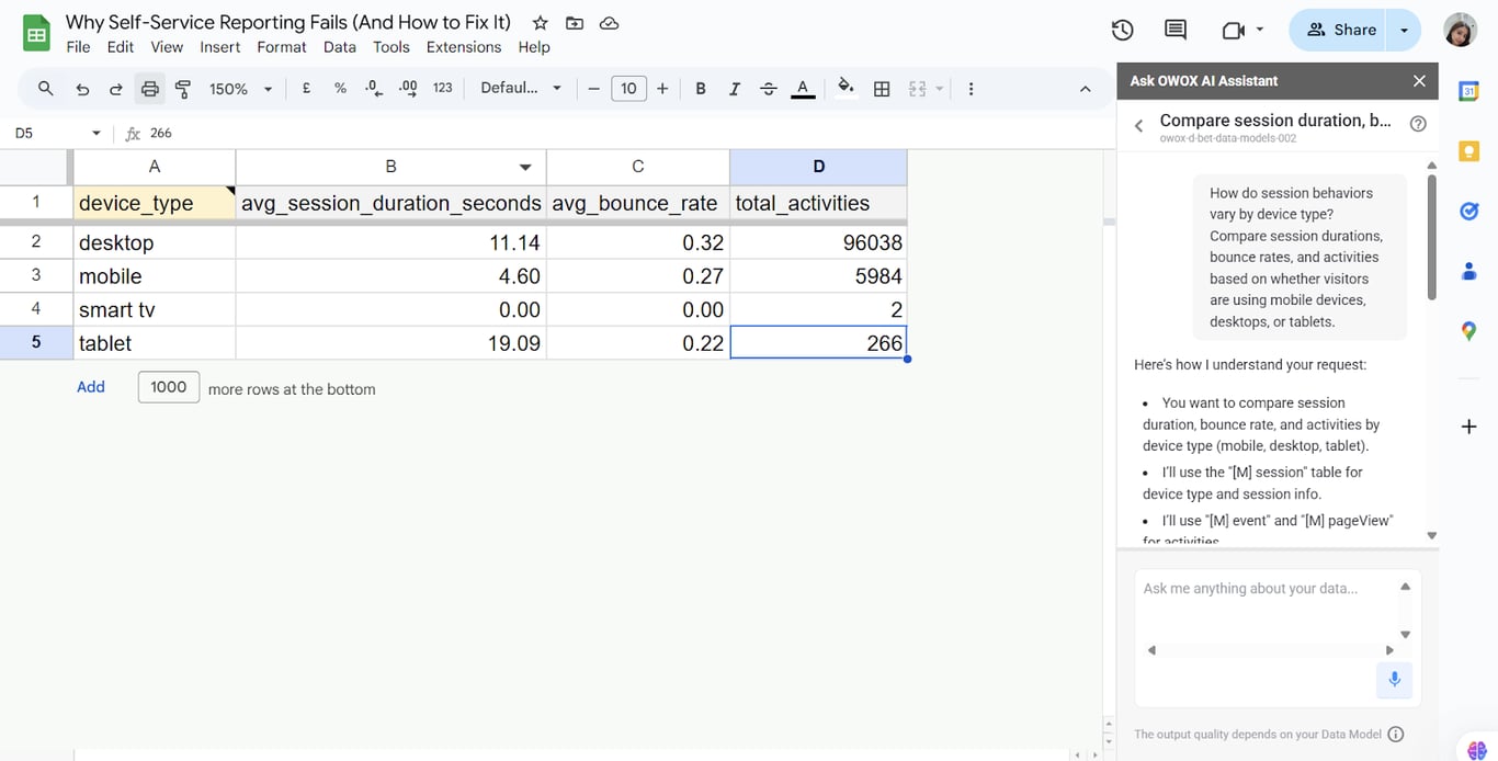 OWOX Sheets Extension showing a business user browsing analyst-governed Data Marts in Google Sheets to build a campaign report without SQL