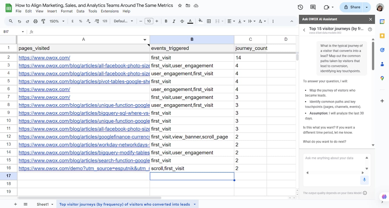 Google Sheets showing the most frequent visitor journeys that led to lead conversions, with the OWOX AI Assistant outlining assumptions for analyzing visitor paths. i-shadow