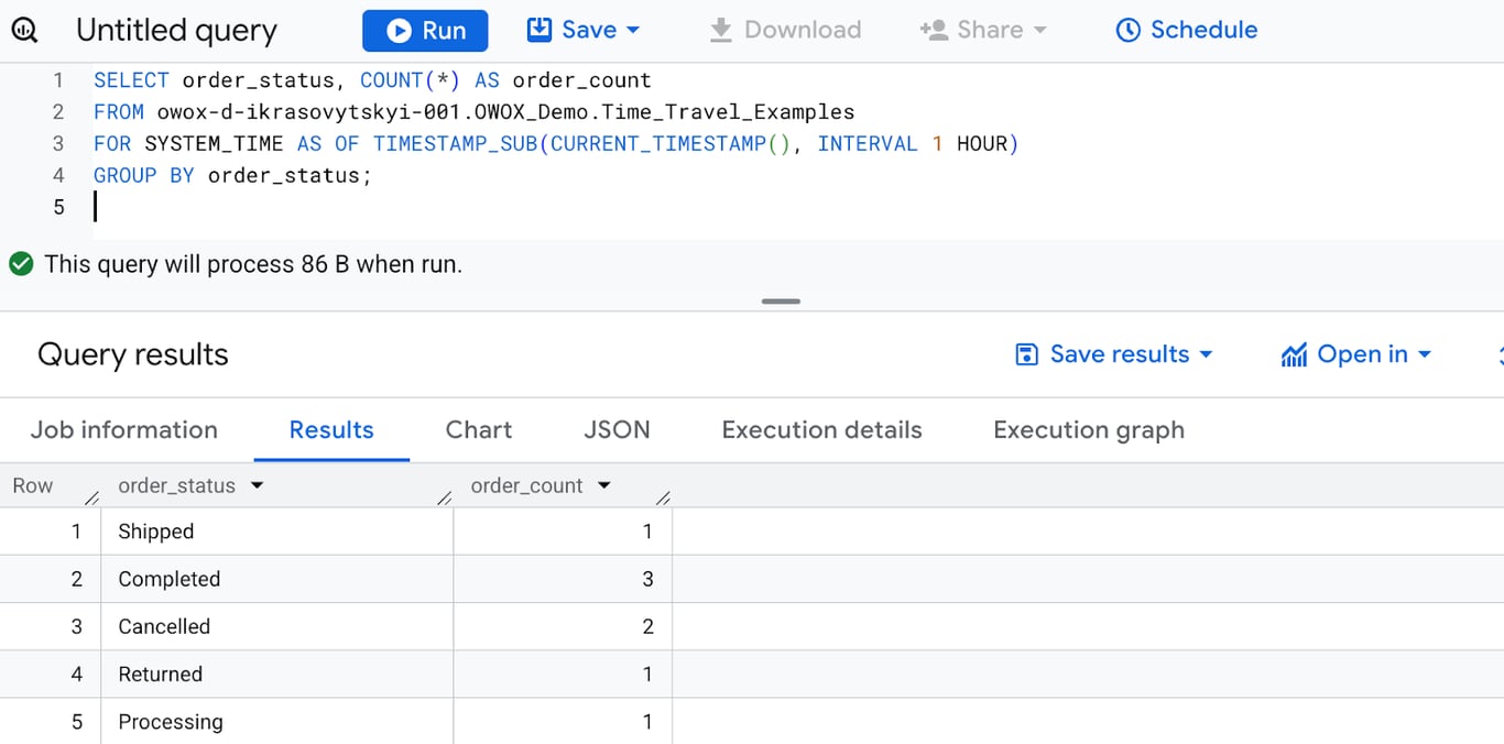 BigQuery Time Travel query showing how to view a table’s state from 1 hour ago using FOR SYSTEM_TIME AS OF. i-shadow