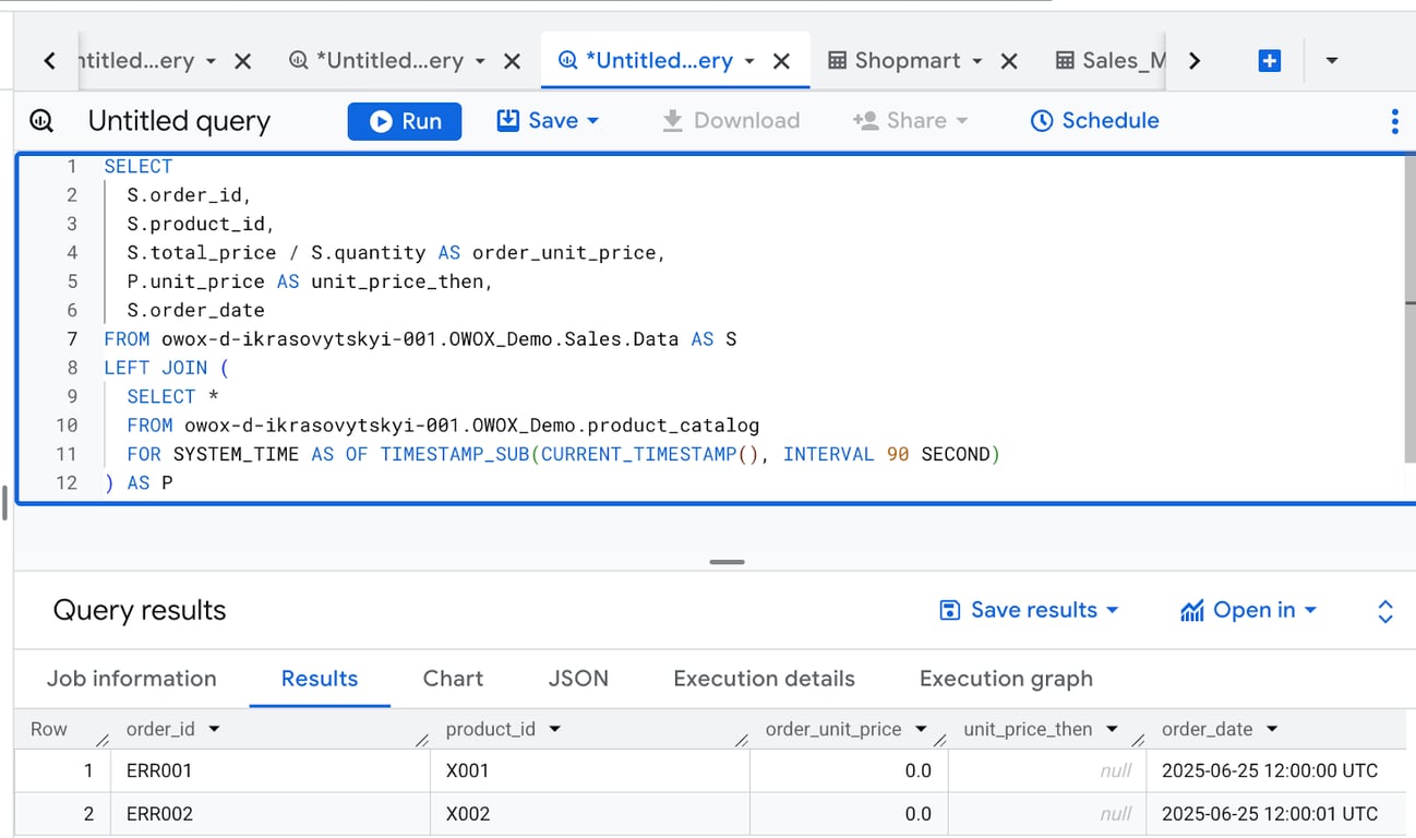 BigQuery JOIN query showing use of FOR SYSTEM_TIME AS OF on two tables with different timestamps for historical comparison. i-shadow