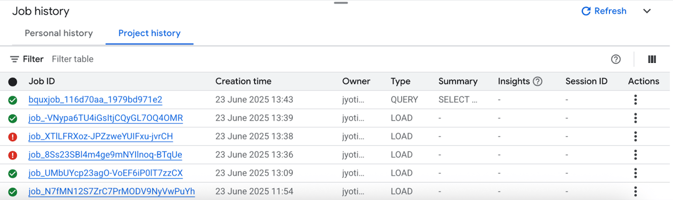 Clicking on the arrow beside “Refresh” for expanding the “Job History” section in BigQuery. i-shadow