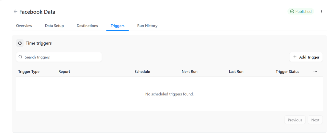 Triggers tab in OWOX Data Marts showing the option to add a new time trigger, with no scheduled triggers currently listed for the Facebook Data mart. i-shadow
