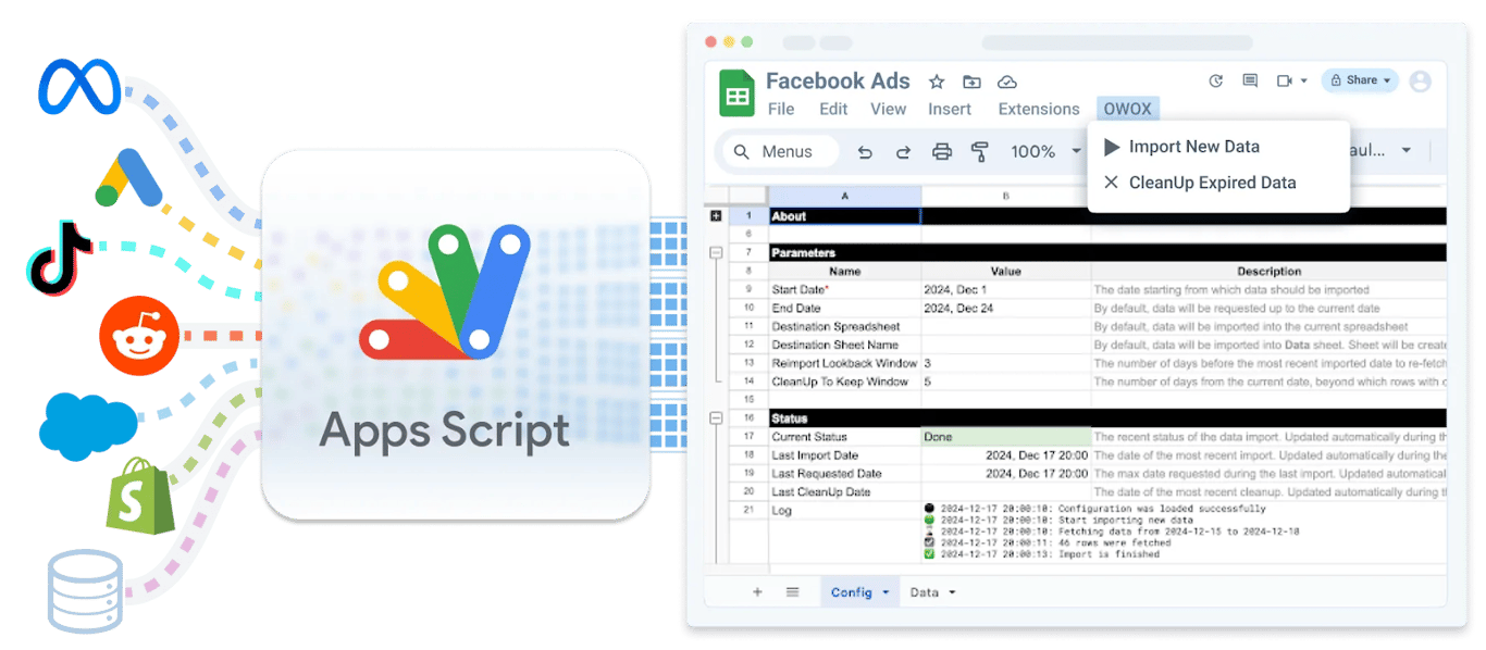 Google Apps Script pulling Facebook Ads data from platforms like Meta, TikTok, and Shopify into a Google Sheet. 