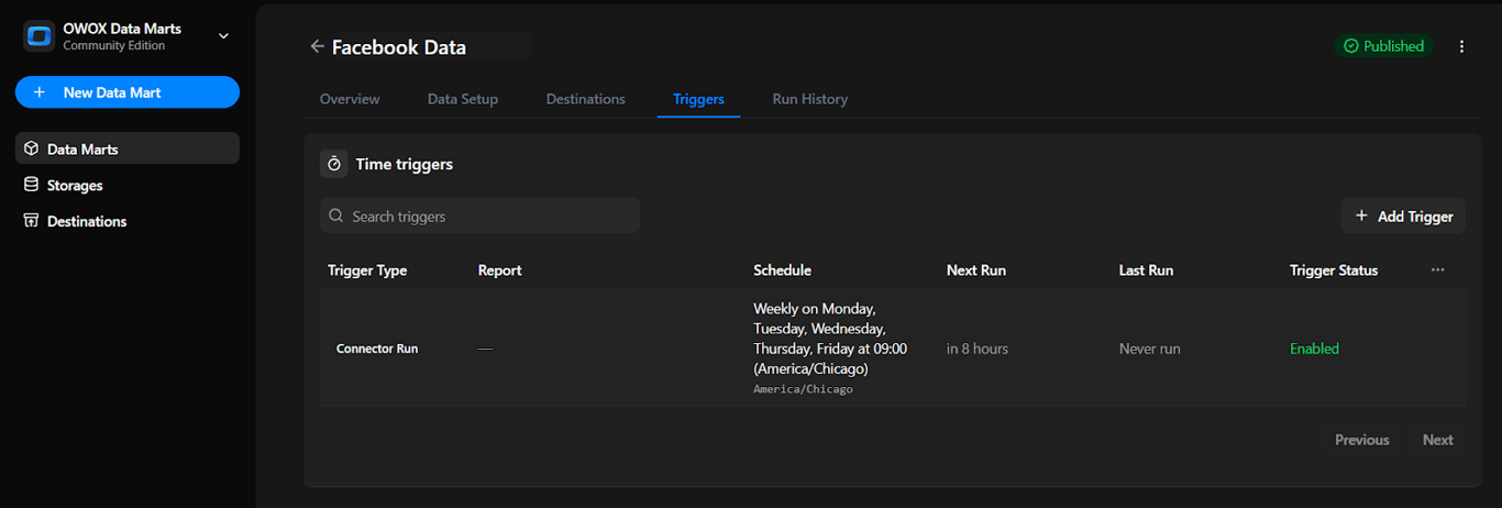 OWOX Data Marts trigger summary screen showing active time trigger details, including schedule, status, and upcoming run for Facebook Data. i-shadow