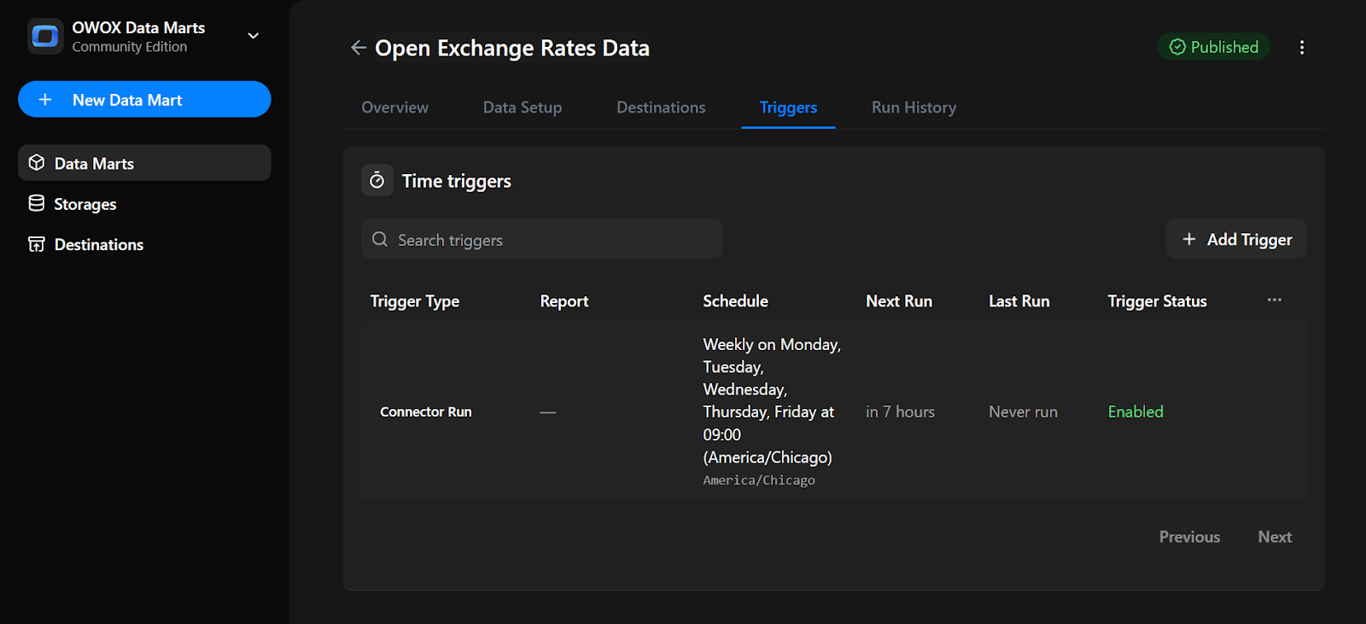 OWOX Data Marts trigger summary screen showing active time trigger details, including schedule, status, and upcoming run for Open Exchange Rates. i-shadow