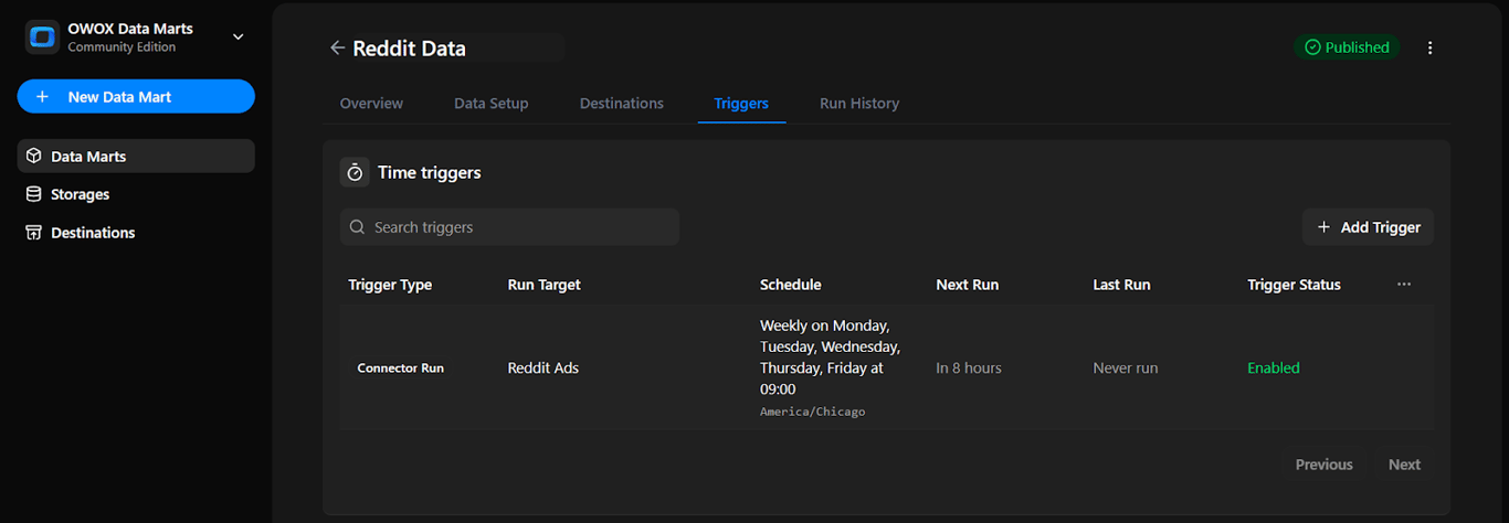 OWOX Data Marts trigger summary screen showing active time trigger details, including schedule, status, and upcoming run for Reddit Data. i-shadow