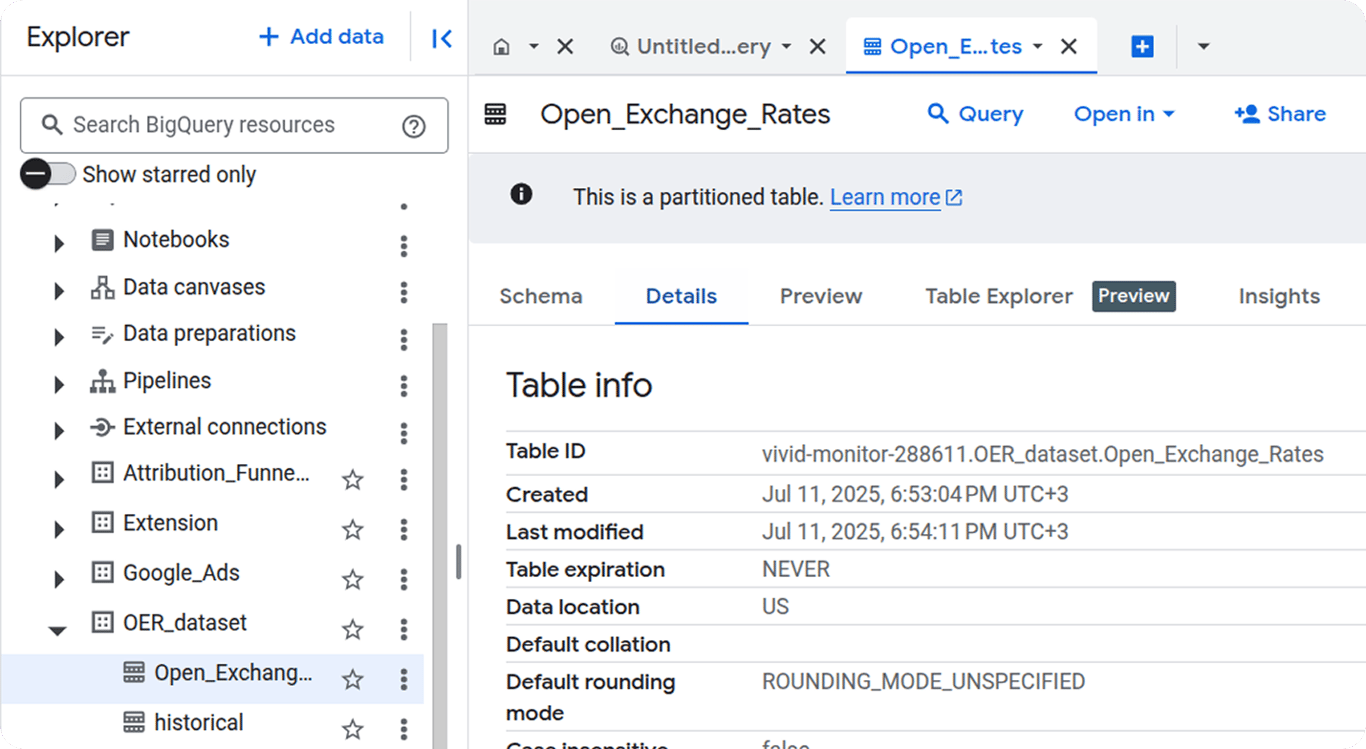 Google BigQuery interface displaying details of an Open Exchange Rates dataset table. i-radius i-shadow