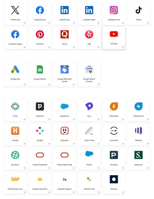 Visual grid showing various marketing, ads, analytics, and CRM platform connectors available for data integration in OWOX.
