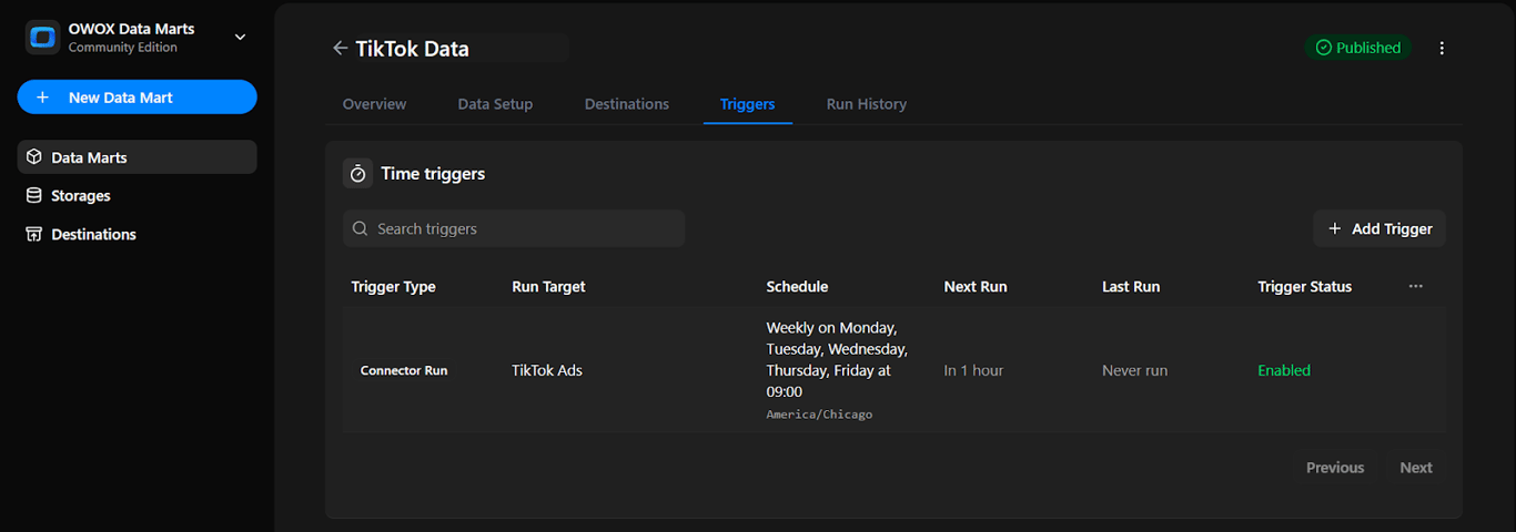 OWOX Data Marts trigger summary screen showing active time trigger details, including schedule, status, and upcoming run for TikTok Data. i-shadow