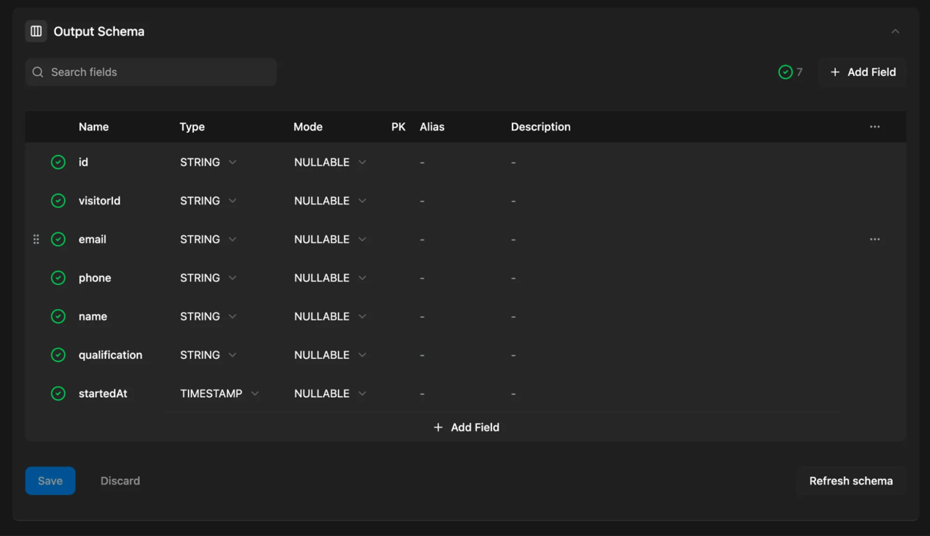 OWOX Data Marts “Output Schema” screen displaying fields with names, types, and options for alias and description. i-shadow