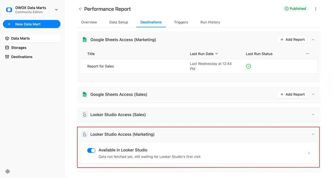 OWOX Data Marts Destinations tab showing Google Sheets and Looker Studio access configurations for a performance report, with status indicators for each destination. i-shadow