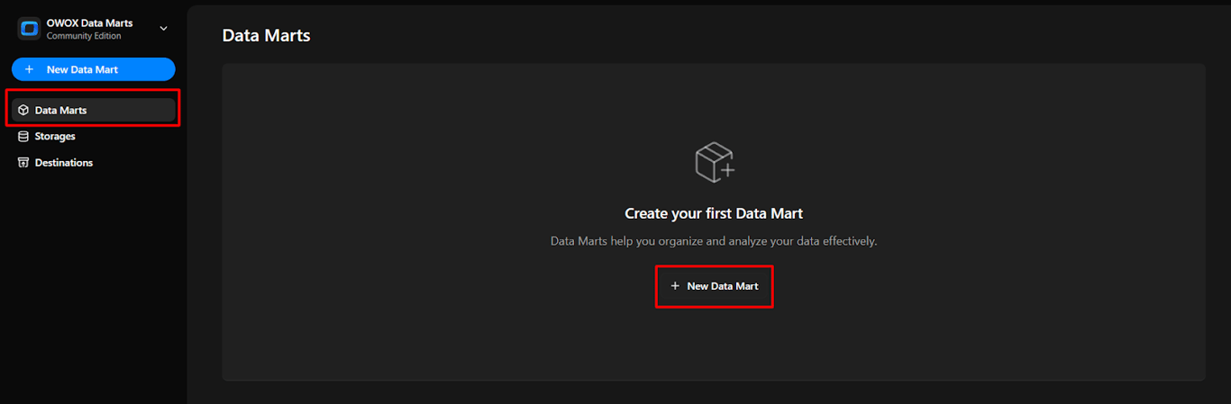 OWOX Data Marts interface showing the main dashboard with the ‘New Data Mart’ button. i-shadow