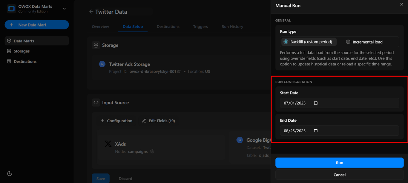 Manual Run panel in OWOX Data Marts for Twitter Ads, showing start and end date selection for a backfill data load. i-shadow