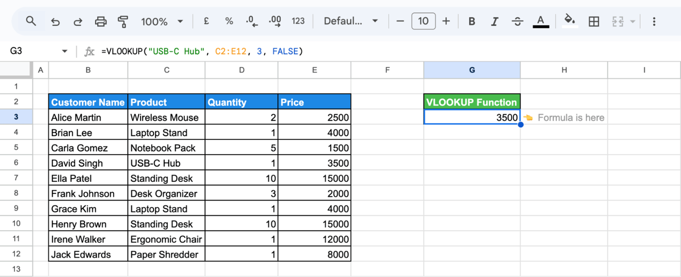 Using VLOOKUP function in Google Sheets to find a specific product in one column and return its related value from another column in the same row. i-border