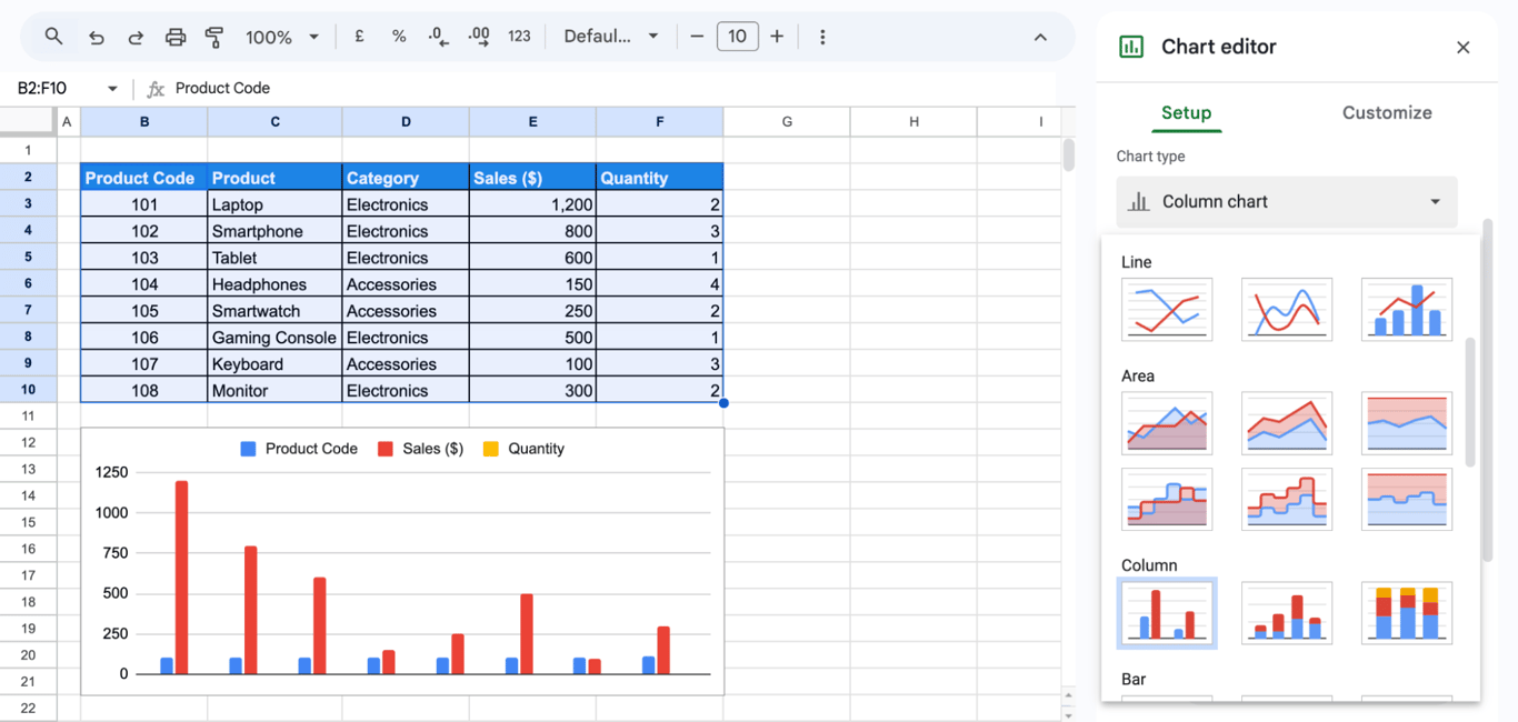 Creating the Column Chart in Google Sheets for better data insights. i-border