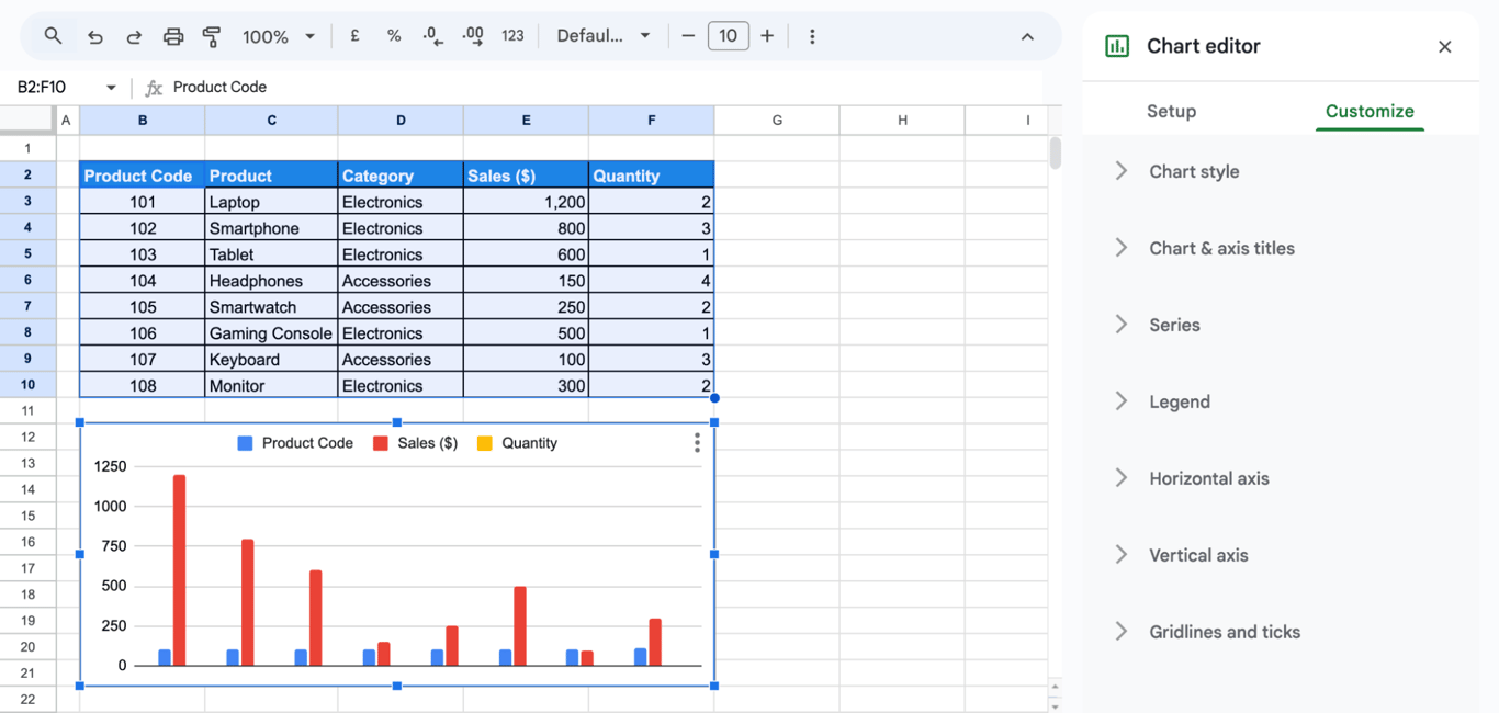 Customising Column Chart in Google Sheets as per data needs. i-border