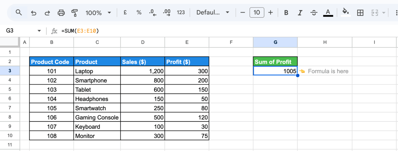 Displaying sum function results with successful formula application in google sheets. i-border