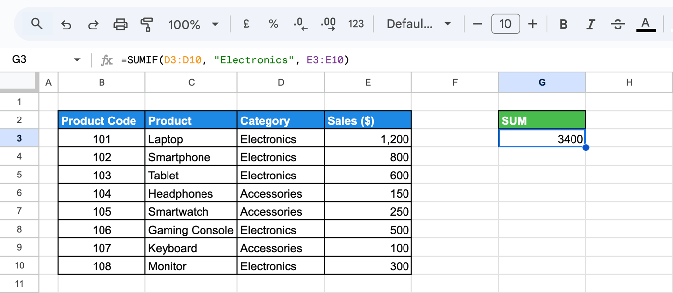 Using the SUMIF function in Google Sheets to sum values based on a specific category. i-border