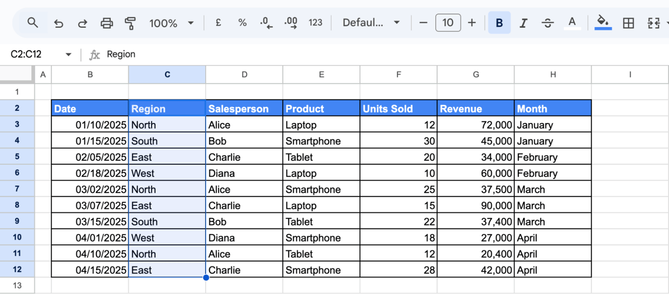 Same Google Sheets dataset selected and prepared for slicer creation with columns highlighted. i-border