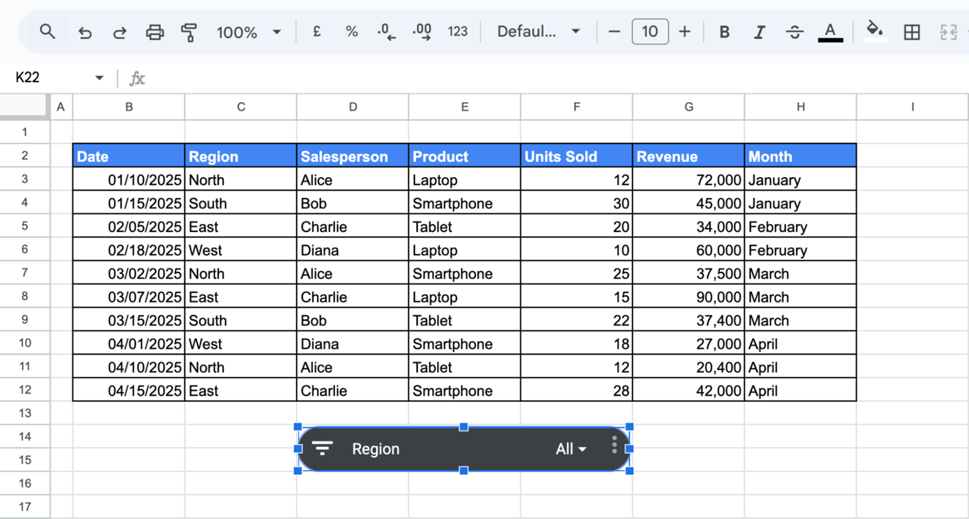 Active slicer box for filtering by Region, positioned on the sheet with styling handles visible. i-border