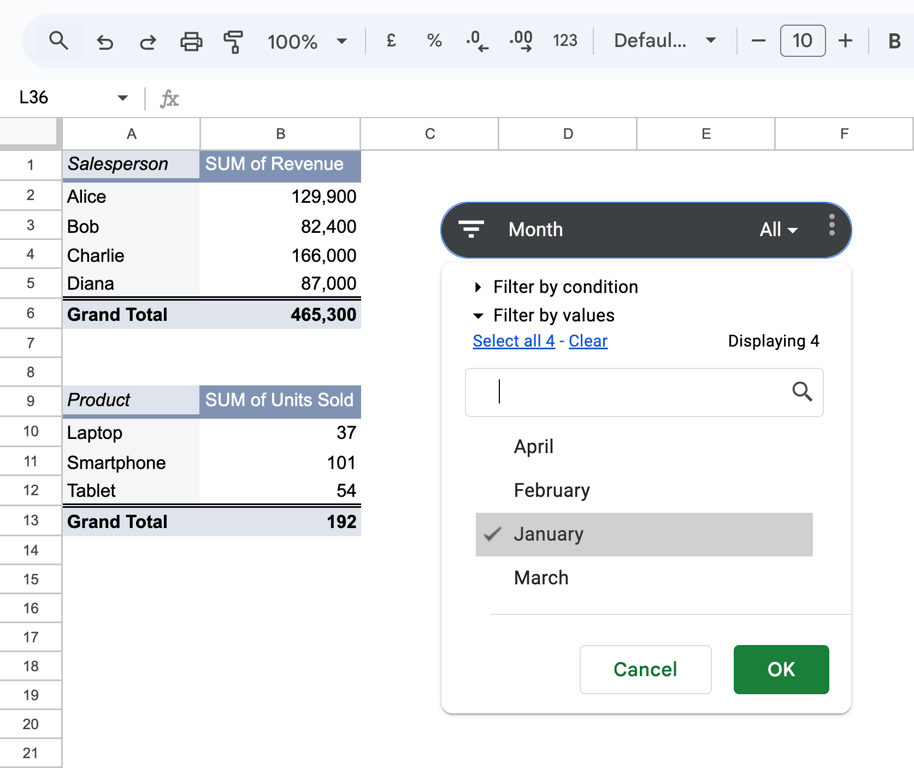 Month slicer activated, showing a filter dropdown with January selected, allowing users to isolate pivot table results by month in Google Sheets. i-border