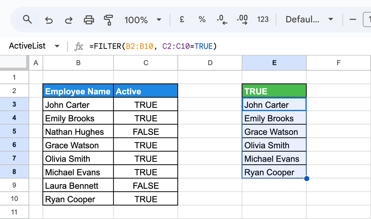 Google Sheets showing filtered list of active employees with named range for dropdown data validation. i-border