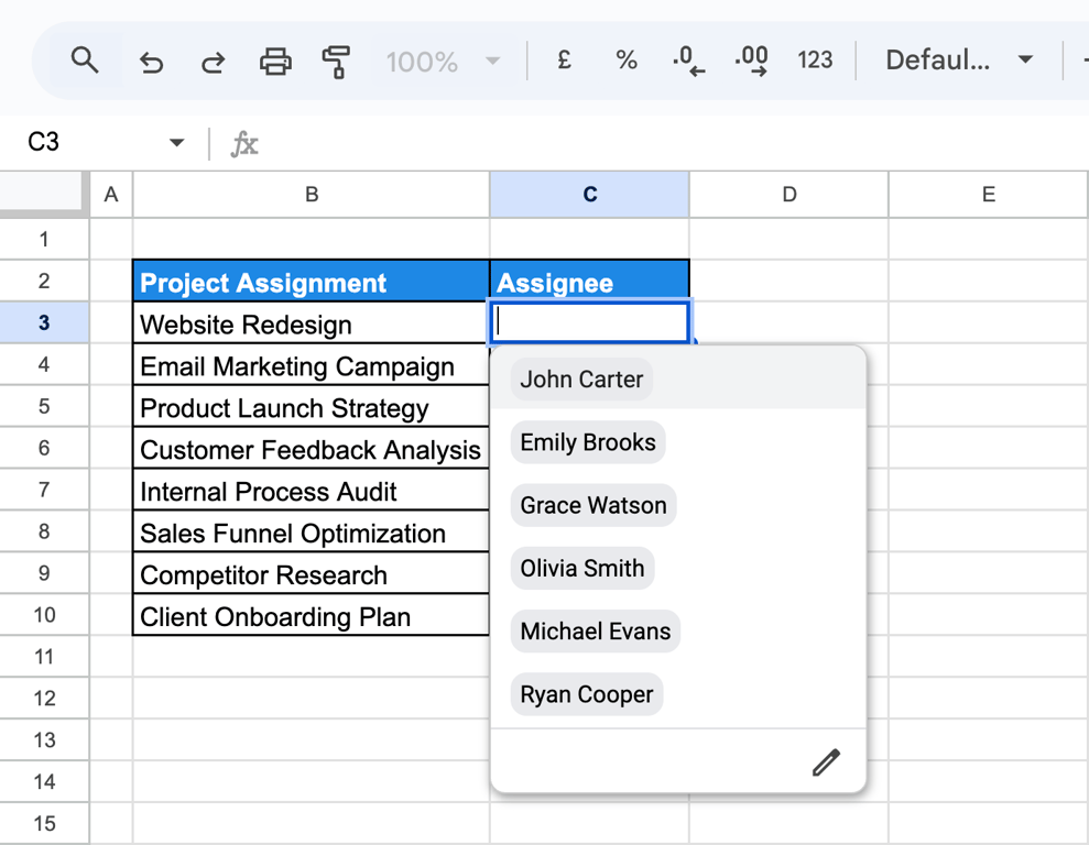Dropdown in Google Sheets Assignee column showing active employee names set by data validation using a filtered list. i-border