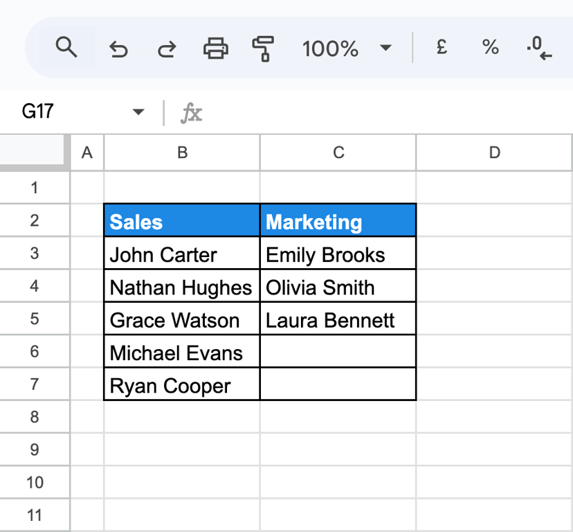 Dataset for creating Named Ranges for dependant dropdown using INDIRECT function. i-border