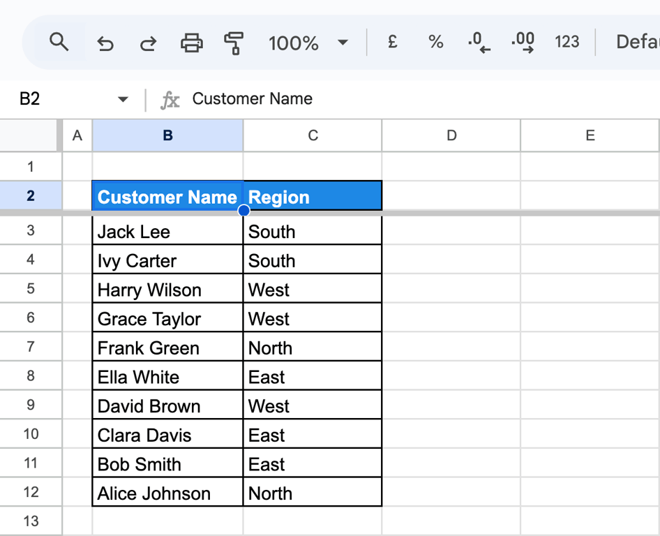 The Google Sheets sorting menu with the option “Sort Sheet by Column A (Z-A)” selected, reversing the alphabetical order. i-border