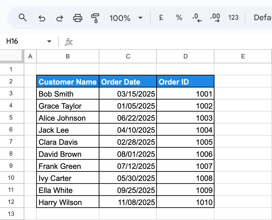 A Google Sheets dataset where a cell in the “Order Date” column (C3) is selected to begin sorting. i-border