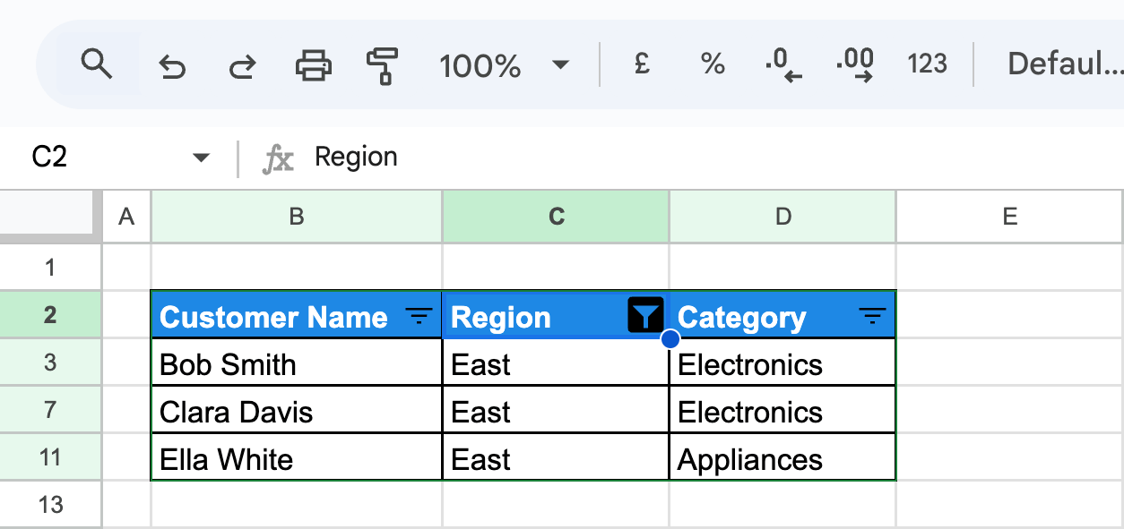 The dataset in Google Sheets showing only rows where “Region” is “East.” (from the 1st example). i-border