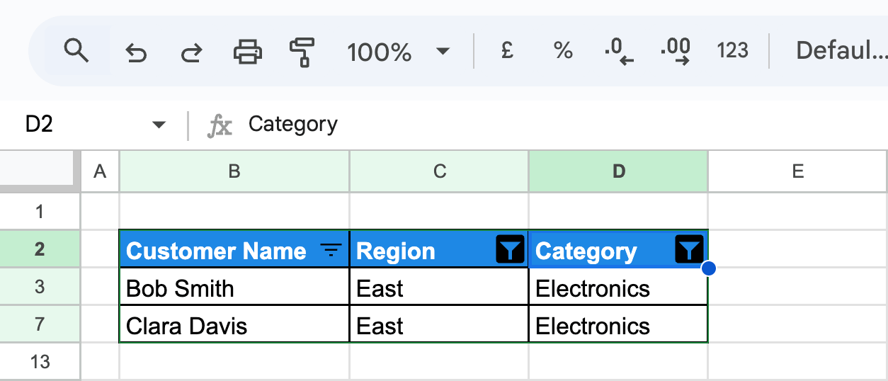 The dataset now filtered to show only records from the “East” region that belong to the “Electronics” category. i-border