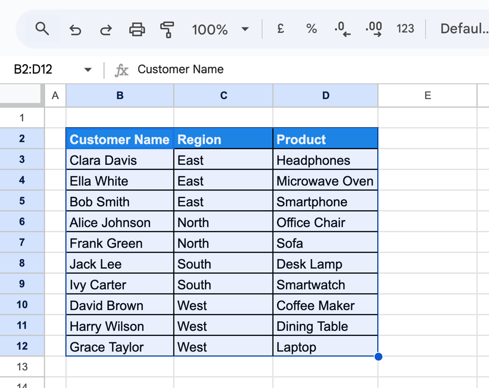 Dataset is sorted first by “Region” alphabetically, then by “Product” alphabetically within each region. i-border