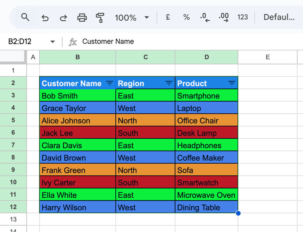 “Create a Filter” option enabled, adding filter icons to the column headers. i-border