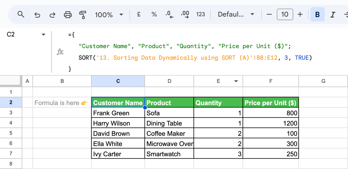 The SORT function applied in cell B2 to sort the first chunk of the dataset based on “Price per Unit ($)” in descending order. i-border