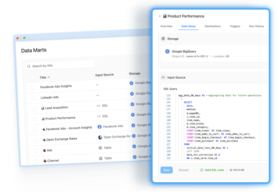 Data Marts interface showing SQL-based input sources and a product performance query set up in Google BigQuery.