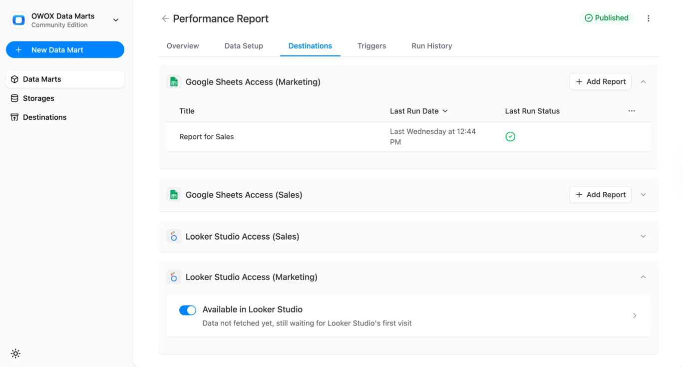 OWOX Data Marts Performance Report showing Google Sheets and Looker Studio destinations for Marketing and Sales with report status and availability. i-shadow i-radius