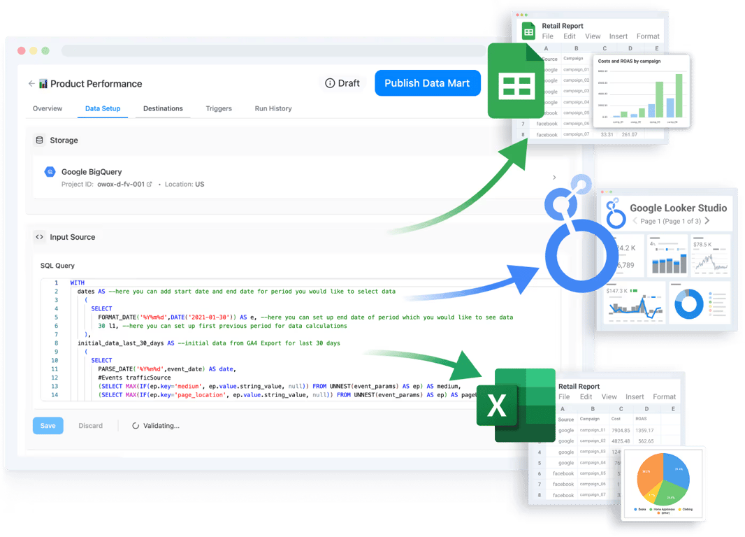 OWOX Data Marts interface showing SQL-based product performance setup in BigQuery with automated data delivery to Google Sheets, Excel, and Looker Studio dashboards.