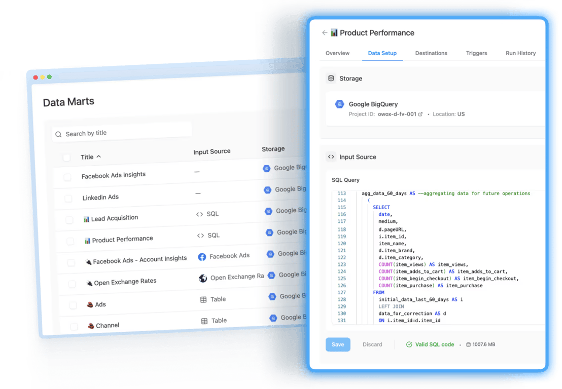Data Marts interface showing SQL-based input sources and a product performance query set up in Google BigQuery.
