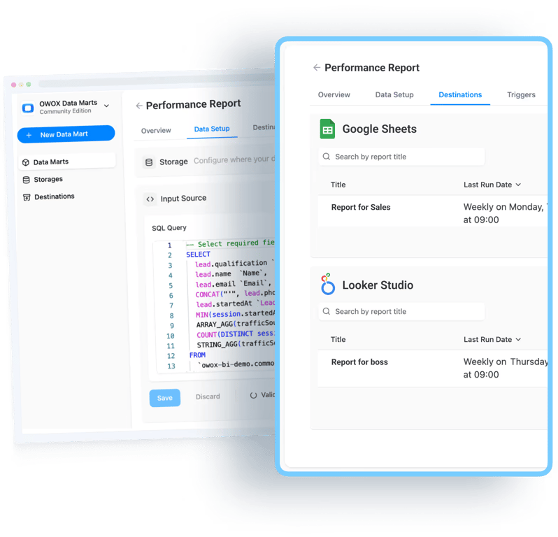OWOX Data Marts performance report setup showing automated delivery to Google Sheets and Looker Studio with scheduled report times.