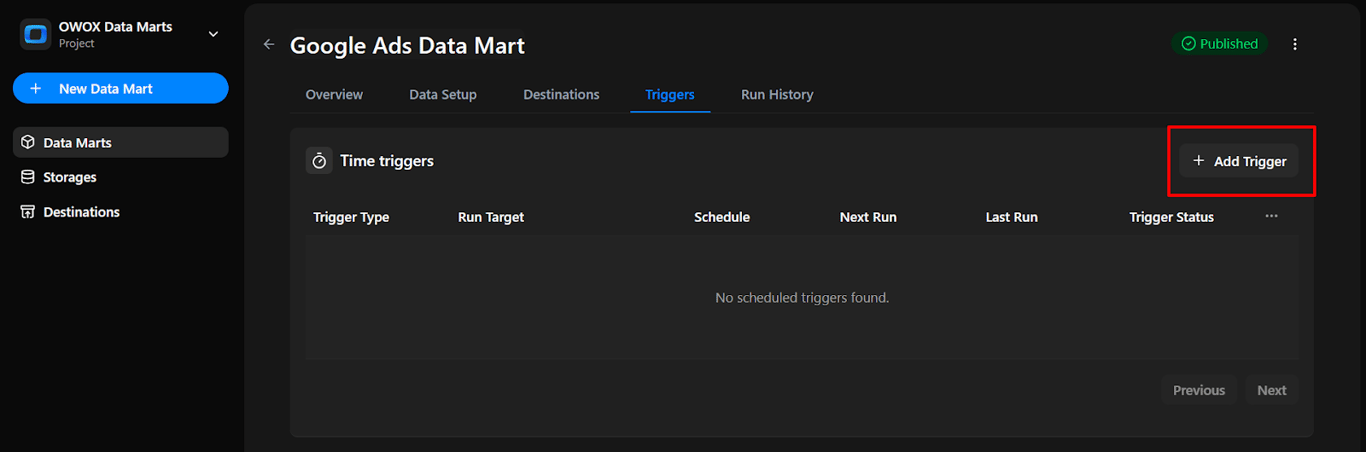 Triggers tab in OWOX Data Marts showing the option to add a new time trigger, with no scheduled triggers currently listed for the Google Data mart. i-shadow