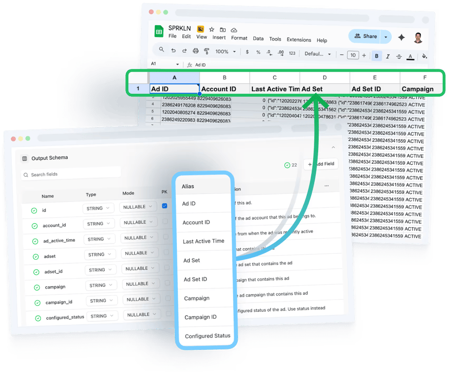 Ad data schema mapped to a Google Sheet for simplified reporting and field alignment.