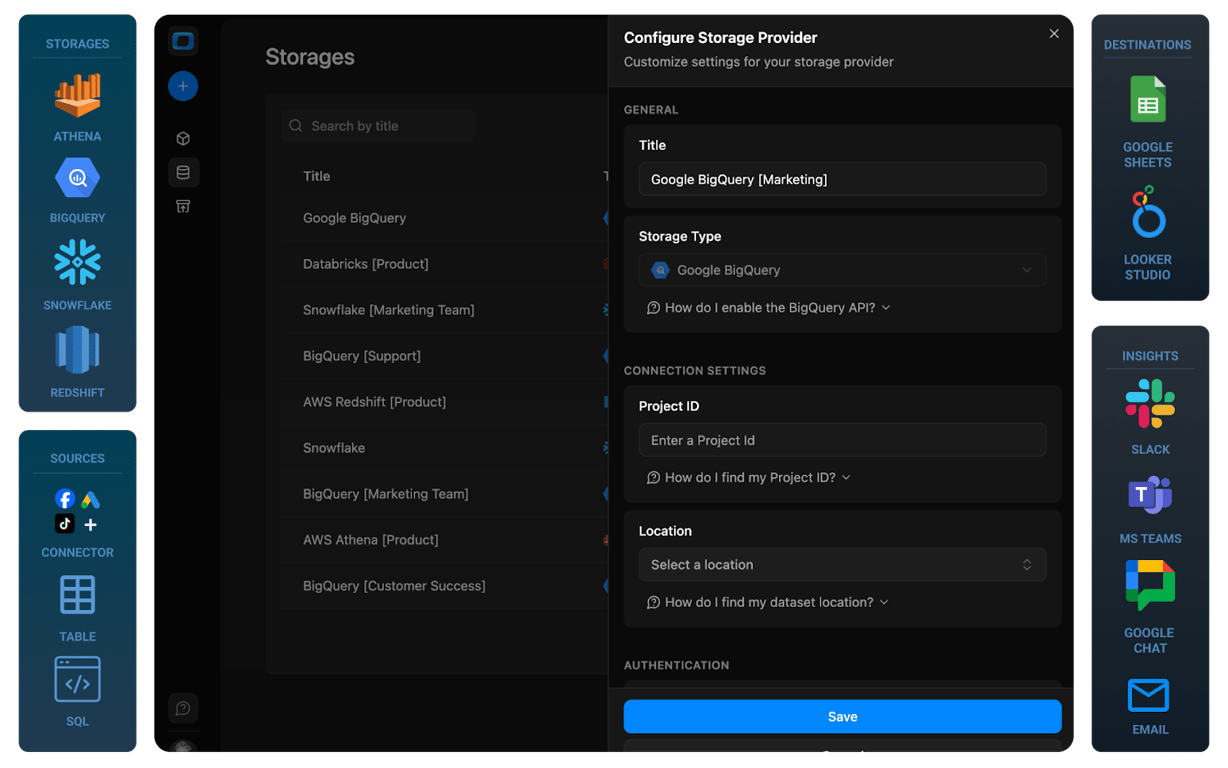 Form screen prompting the user to fill in storage details for OWOX Data Marts, including fields for Title, Project ID, and Region.