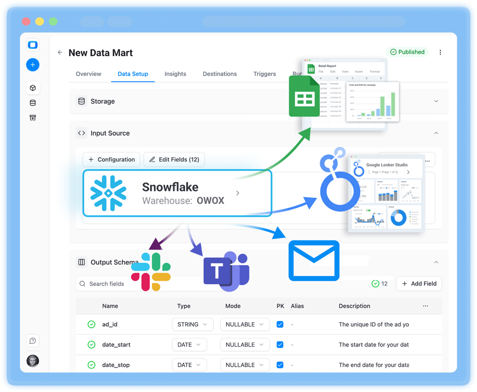 How OWOX Data Marts Turns Snowflake into a Reusable Reporting Layer
