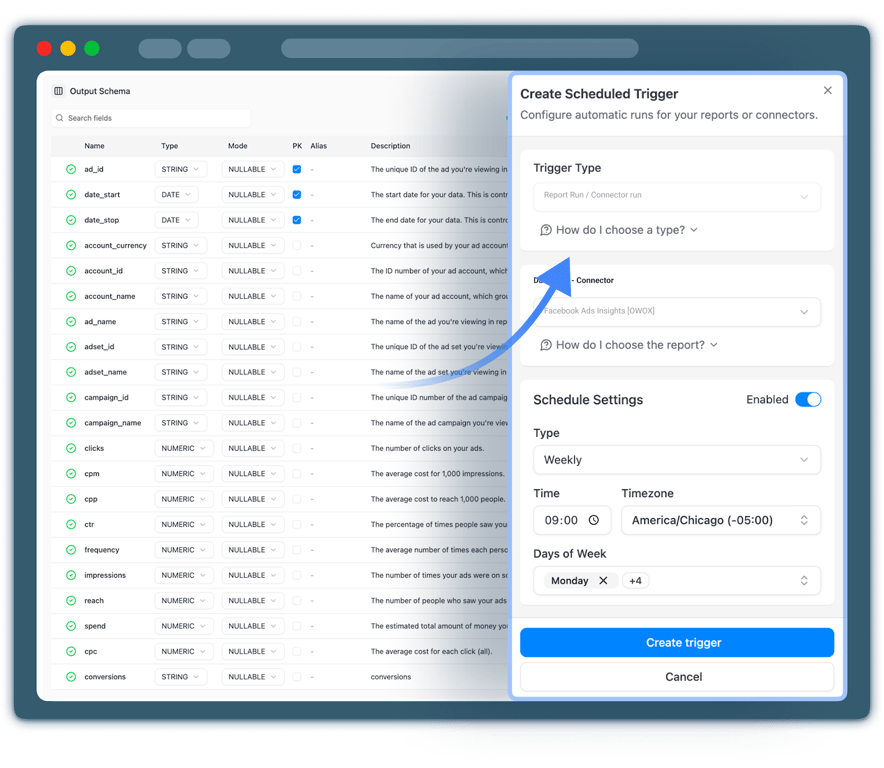 OWOX Data Marts interface showing a scheduled report trigger configuration with daily and weekly refresh options for automated Snowflake exports to Google Sheets.