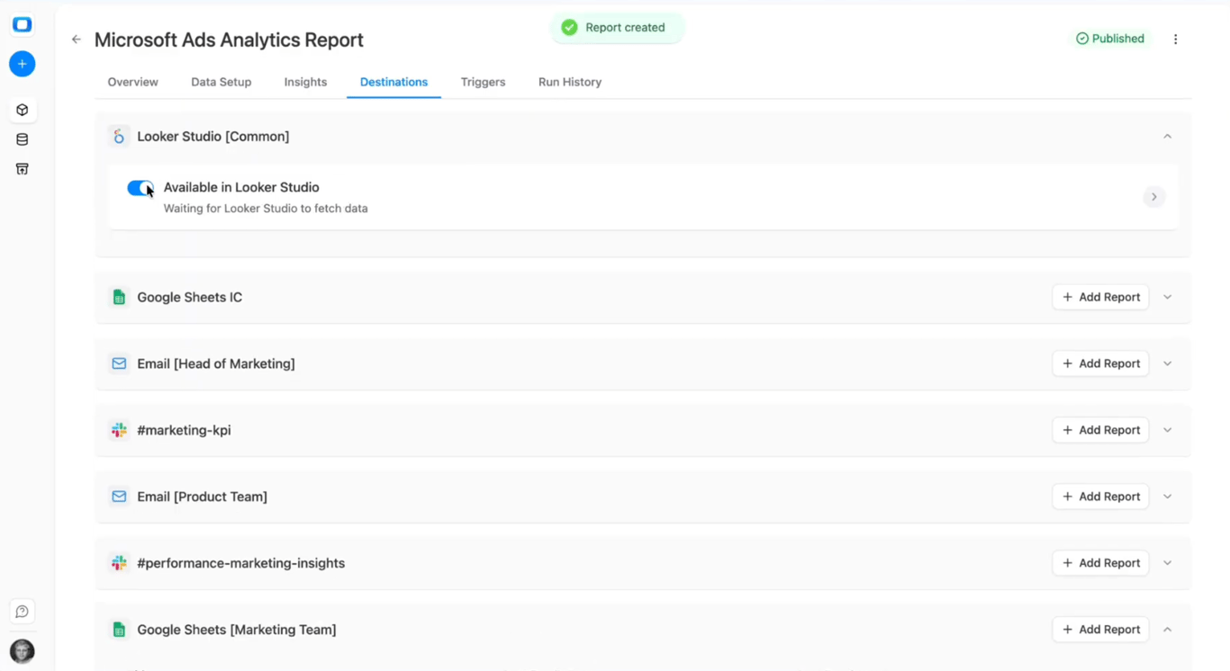Looker Studio dashboard connected to Snowflake Microsoft Ads data mart showing standardized cost, ROAS, and CPA metrics. i-shadow